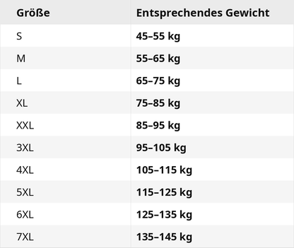 SCULPD™ 4.0 | Dein bestgehütetes Geheimnis